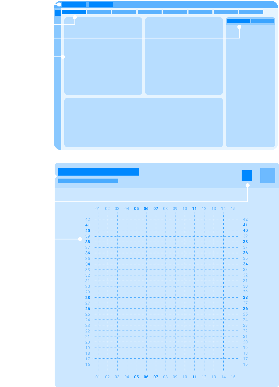 Monitoring — UAP Step