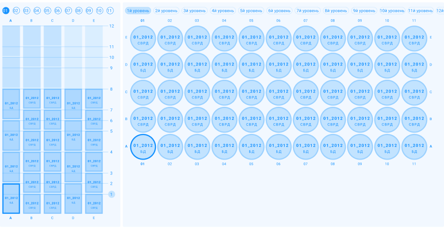 Monitoring — UAP Overview