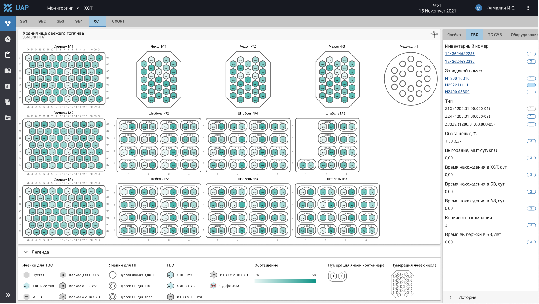Monitoring — UAP Step