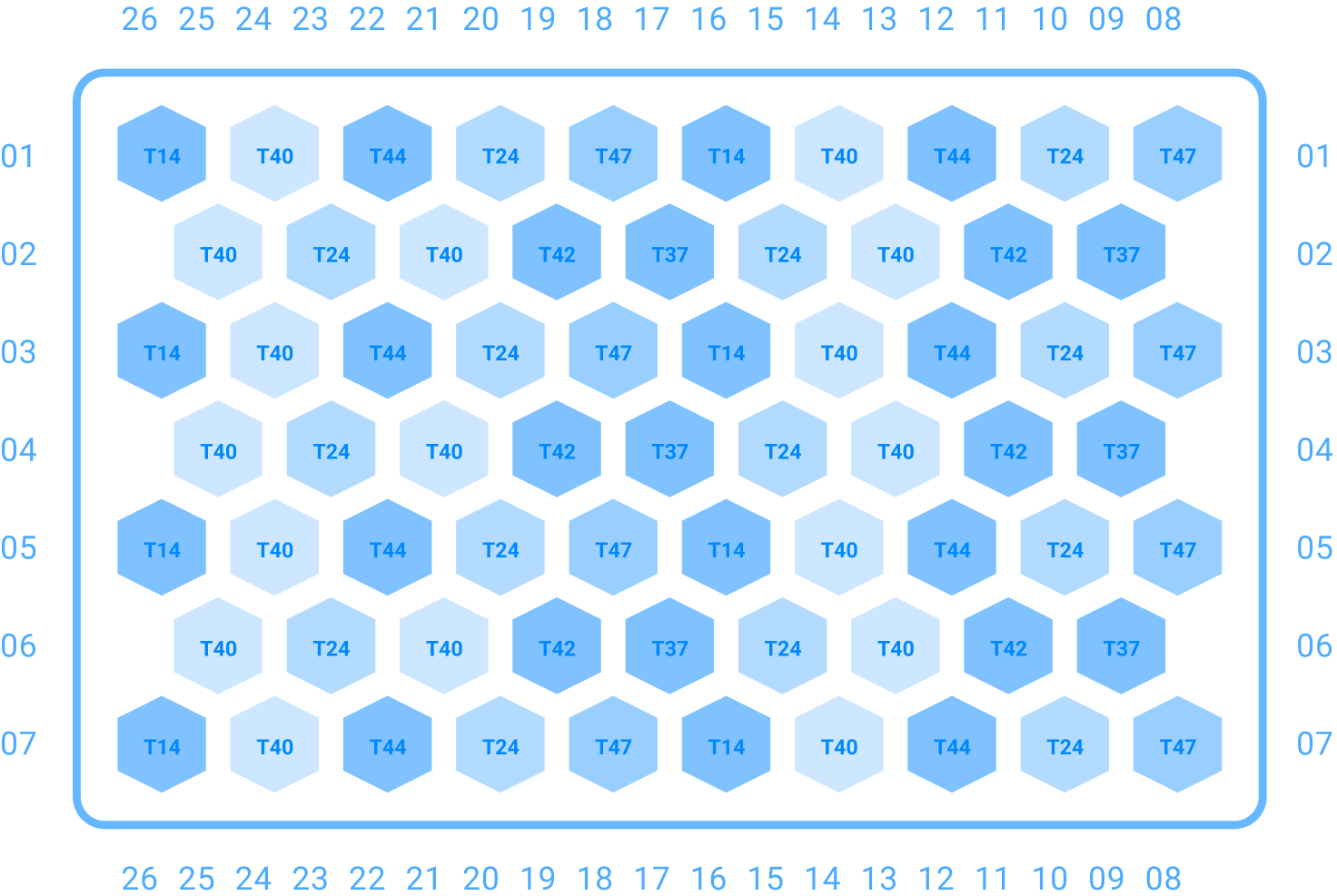 Monitoring — UAP Summary