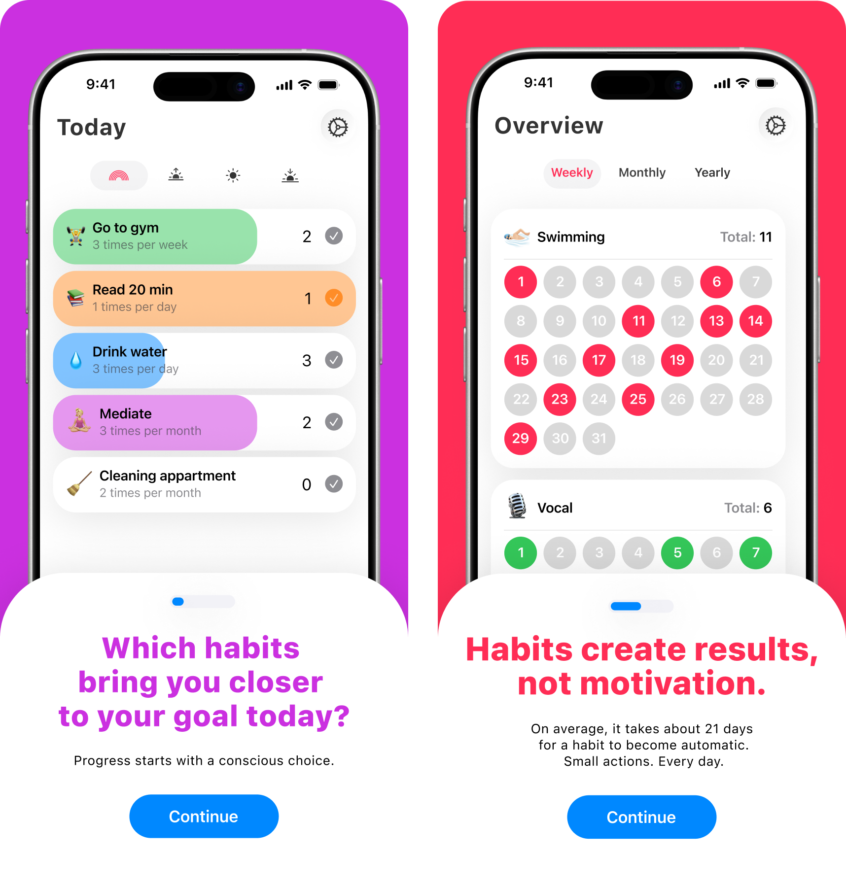Habit tracker – Trackly Step