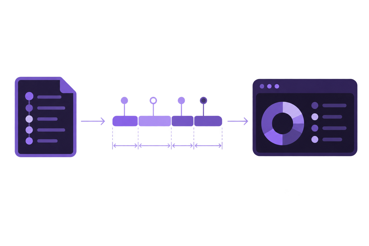 Part Production Cell — MES & OEE Overview