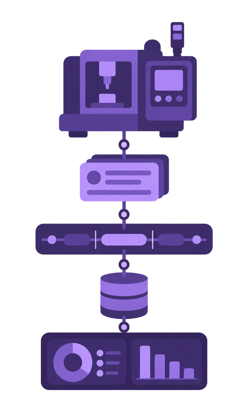 Part Production Cell — MES & OEE Summary