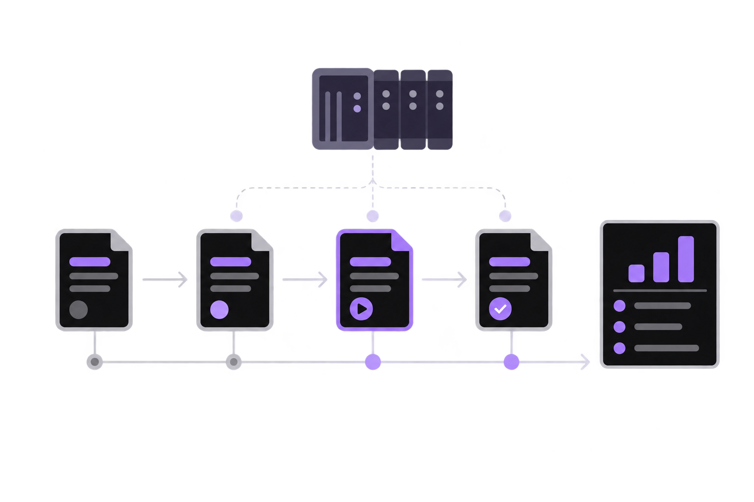 Part Production Cell — MES & OEE Overview