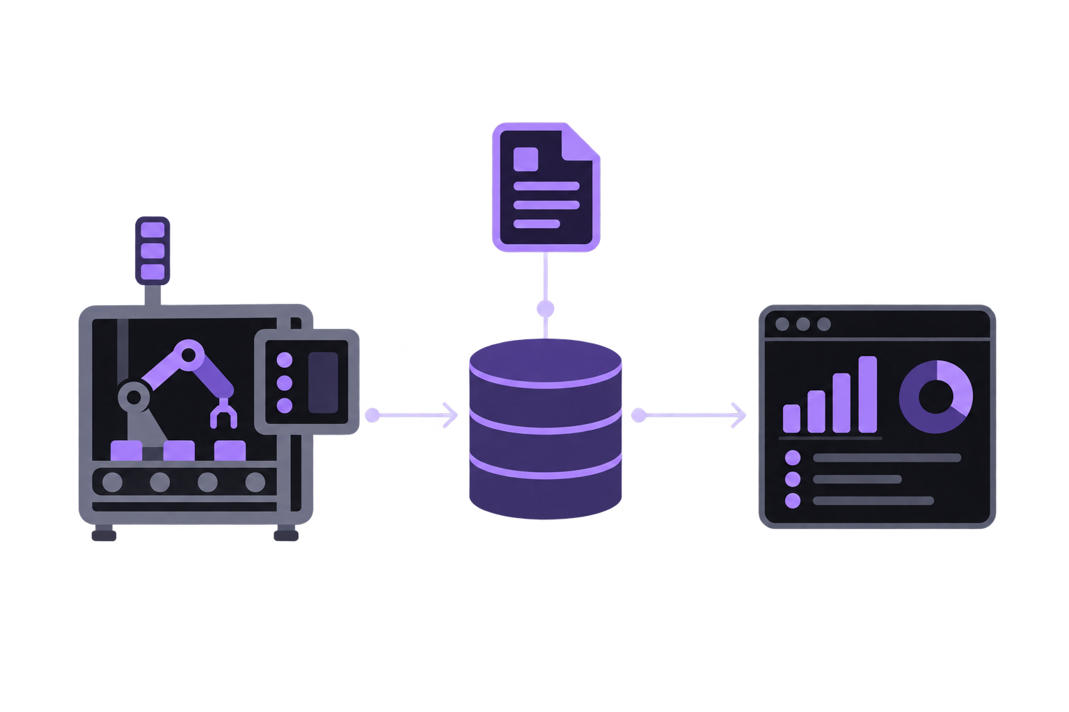 Part Production Cell — MES & OEE Overview