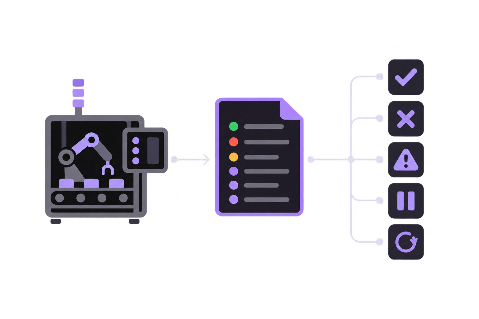Part Production Cell — MES & OEE Overview